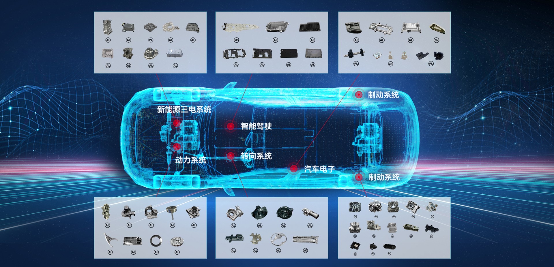 好博体育集团细密压铸营业